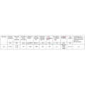 0.7' 270 ksi PC Strand